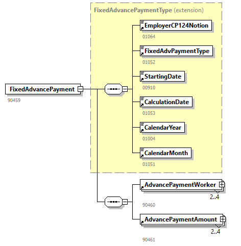 AdvancePaymentJustification_20261_p16.png