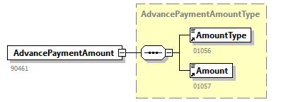 AdvancePaymentJustification_20263_p1.png