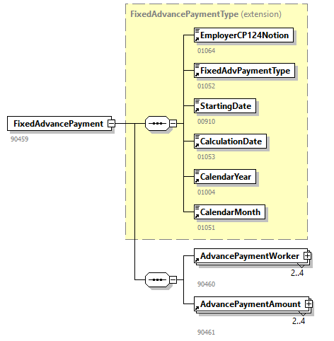 AdvancePaymentJustification_20263_p16.png
