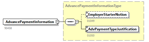 AdvancePaymentJustification_20263_p2.png