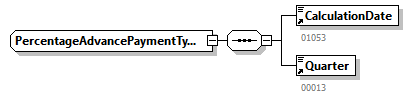 AdvancePaymentJustification_20263_p27.png