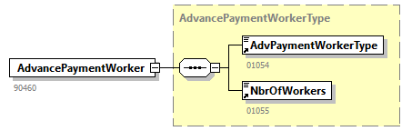 AdvancePaymentJustification_20263_p4.png