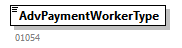 AdvancePaymentJustification_20263_p8.png