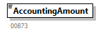 BewareNotification_20263_p1.png