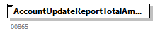 BewareNotification_20263_p10.png