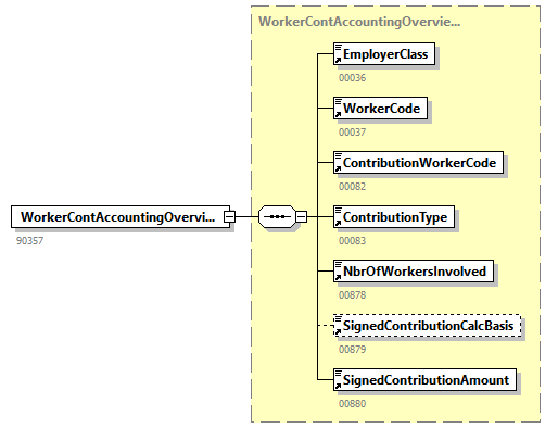 BewareNotification_20263_p101.png