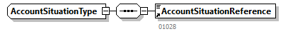 BewareNotification_20263_p104.png