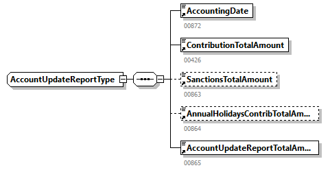 BewareNotification_20263_p105.png