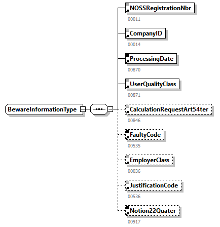 BewareNotification_20263_p108.png