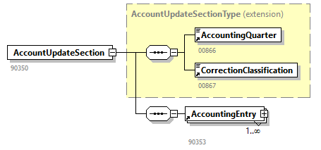BewareNotification_20263_p11.png