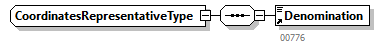BewareNotification_20263_p112.png