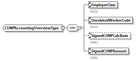 BewareNotification_20263_p114.png