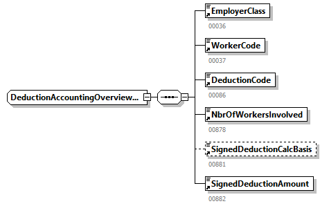 BewareNotification_20263_p115.png