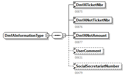 BewareNotification_20263_p116.png