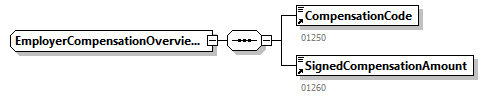 BewareNotification_20263_p117.png