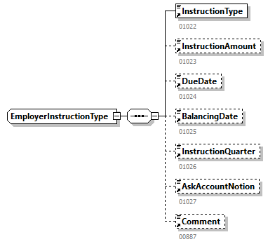 BewareNotification_20263_p118.png