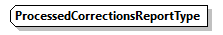 BewareNotification_20263_p120.png