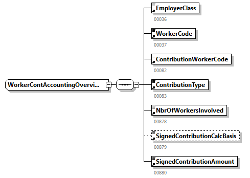 BewareNotification_20263_p126.png