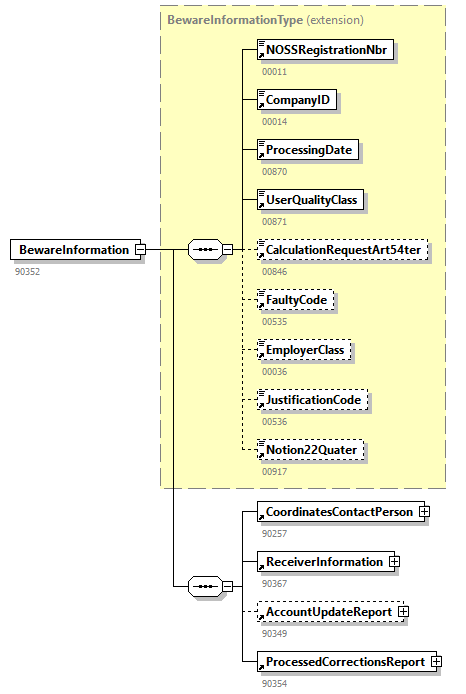 BewareNotification_20263_p17.png