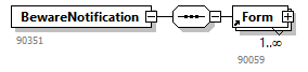 BewareNotification_20263_p18.png