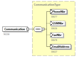BewareNotification_20263_p23.png