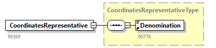BewareNotification_20263_p31.png