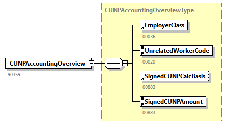 BewareNotification_20263_p35.png