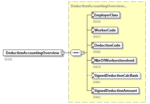 BewareNotification_20263_p36.png