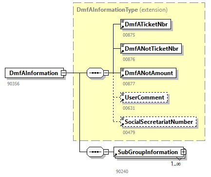 BewareNotification_20263_p39.png