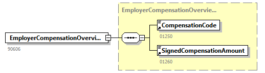 BewareNotification_20263_p46.png