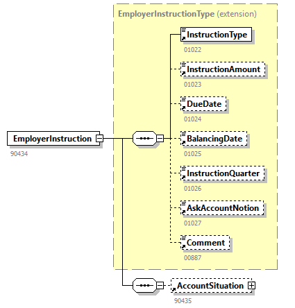 BewareNotification_20263_p48.png