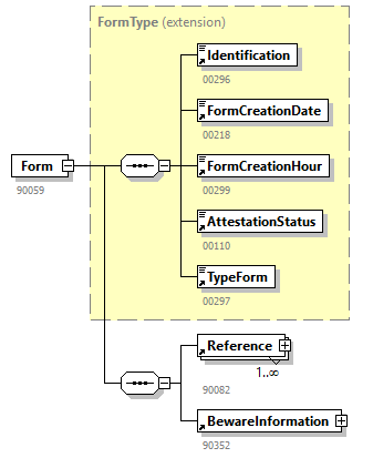 BewareNotification_20263_p53.png