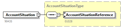 BewareNotification_20263_p6.png