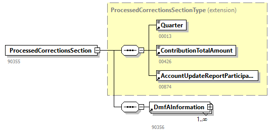 BewareNotification_20263_p73.png