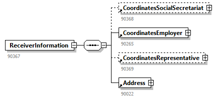 BewareNotification_20263_p76.png
