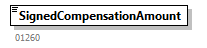 BewareNotification_20263_p83.png