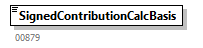 BewareNotification_20263_p85.png
