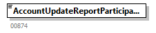 BewareNotification_20263_p9.png