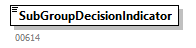 BewareNotification_20263_p93.png