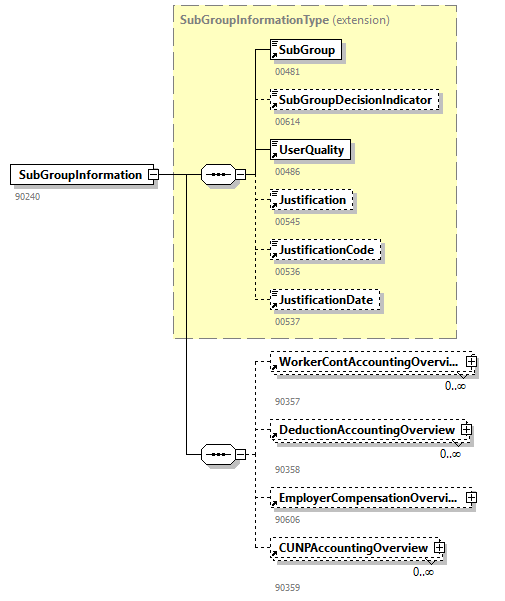 BewareNotification_20263_p94.png
