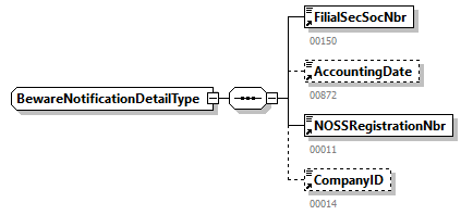 BewareControlList_20263_p23.png