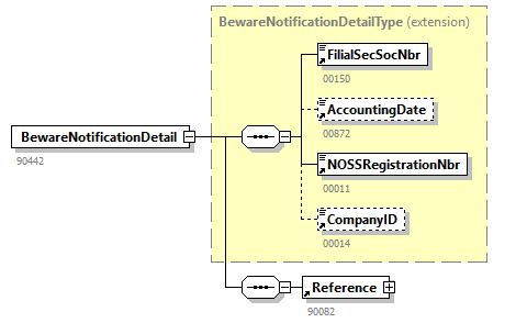 BewareControlList_20263_p5.png