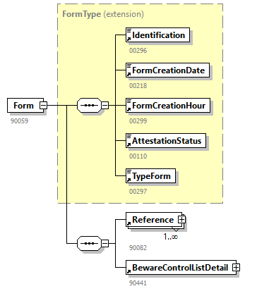 BewareControlList_20263_p9.png