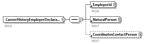 CareerHistory_20263_p21.png