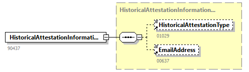 CareerHistory_20263_p49.png
