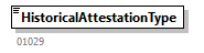CareerHistory_20263_p50.png