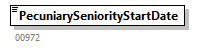 CareerHistory_20263_p62.png
