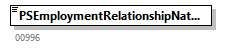 CareerHistory_20263_p64.png