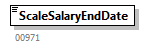 CareerHistory_20263_p76.png