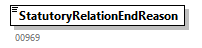 CareerHistory_20263_p81.png